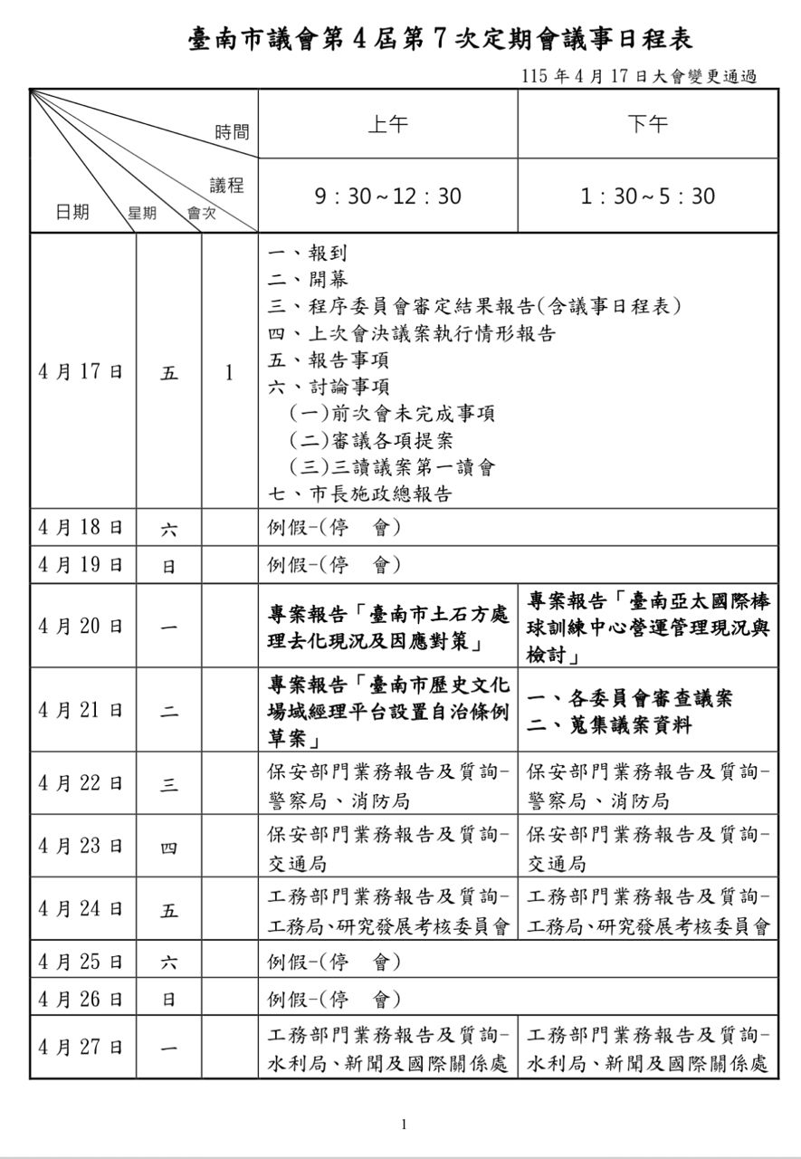 [新聞] 亞太棒球園區營運掀論戰　議員籲球團落 - 棒球 - PTT.BEST 批踢踢爆文 3