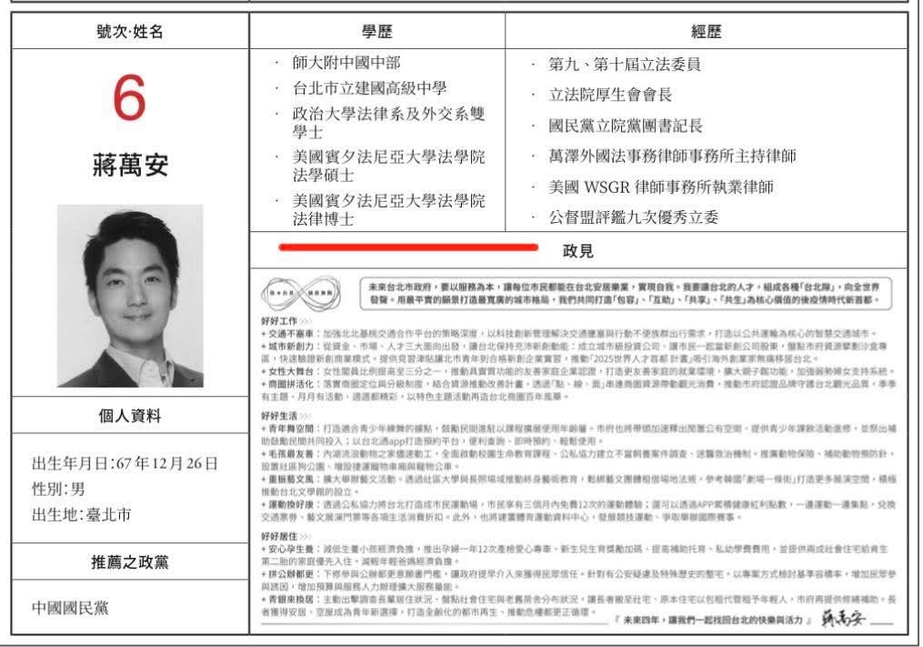 [轉錄] 游錫堃臉書-立法院長管不到委員的學歷 - 政黑 - PTT.BEST 批踢踢爆文