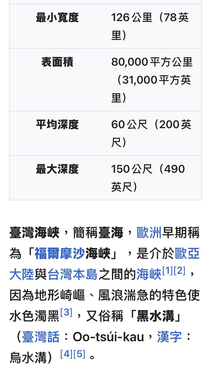[討論] 某立委繼續說 完成200米潛測才算數 - 政黑 - PTT.BEST 批踢踢爆文 2