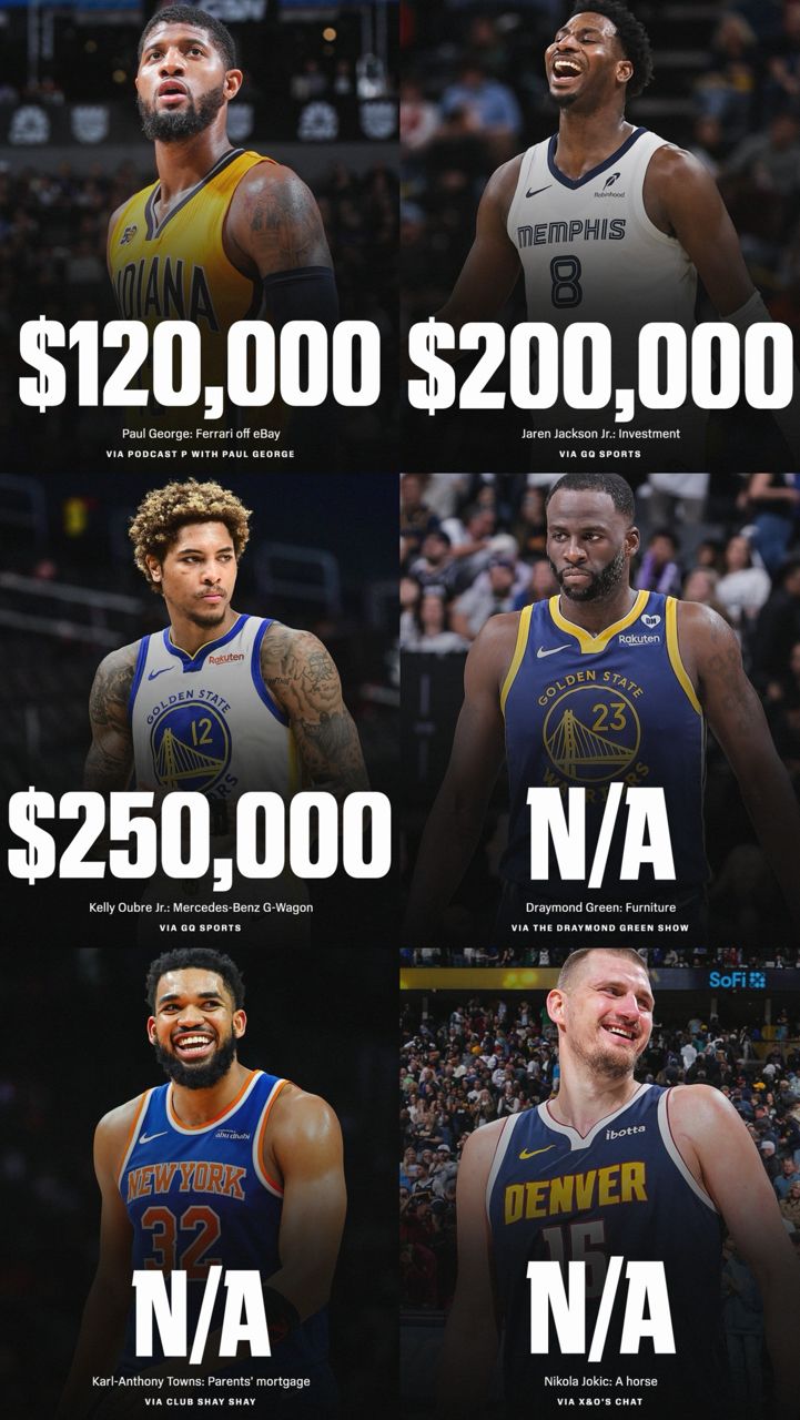 [花邊] NBA球員第一份合約後花大錢購買的東西 - 美國職籃 - PTT.BEST 批踢踢爆文 2