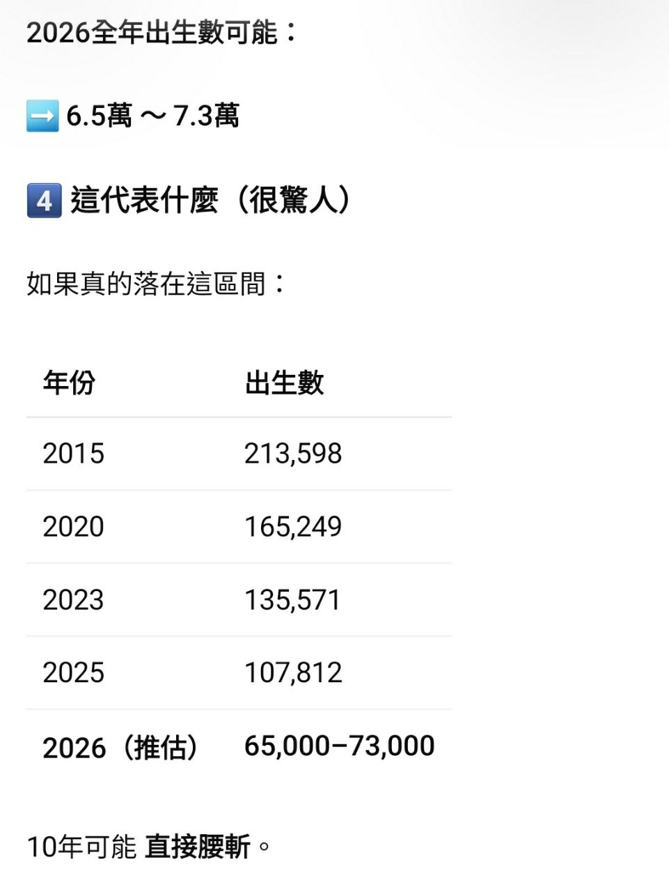 Re: [爆卦] 二月份新生兒6523人 - 八卦 - PTT.BEST 批踢踢爆文 2