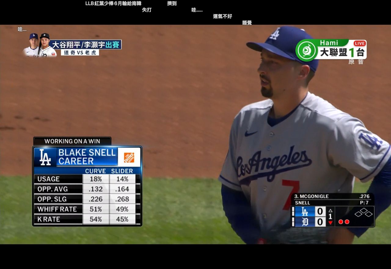 [LIVE] MLB 道奇 vs 老虎 李灝宇先發2棒 3B - 棒球 - PTT.BEST 批踢踢爆文
