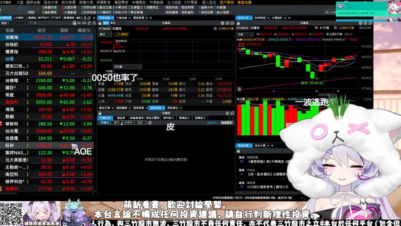 [閒聊] 原來還有台股Vtuber喔？？？？ - 希洽 - PTT.BEST 批踢踢爆文