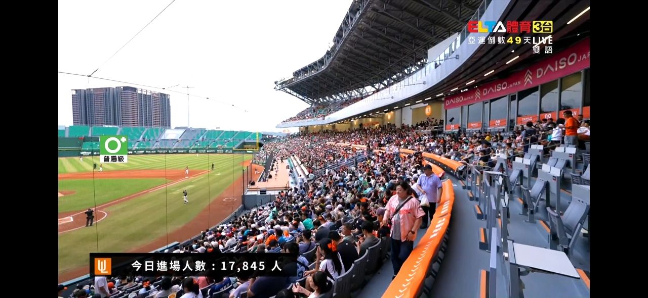 [LIVE] CPBL例行賽#235 樂天 VS 統一 @亞太主 - 棒球 - PTT.BEST 批踢踢爆文