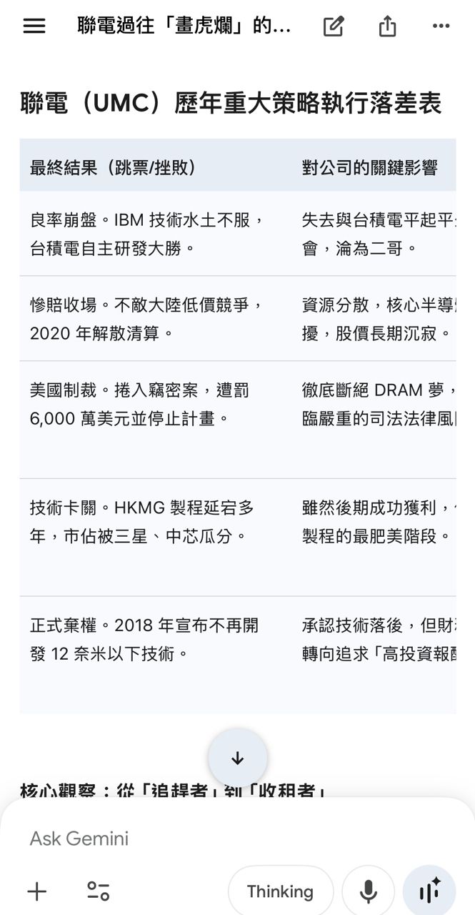 [新聞] 聯電布局新技術 先進封裝、矽光子 扮新 - 股票 - PTT.BEST 批踢踢爆文 2