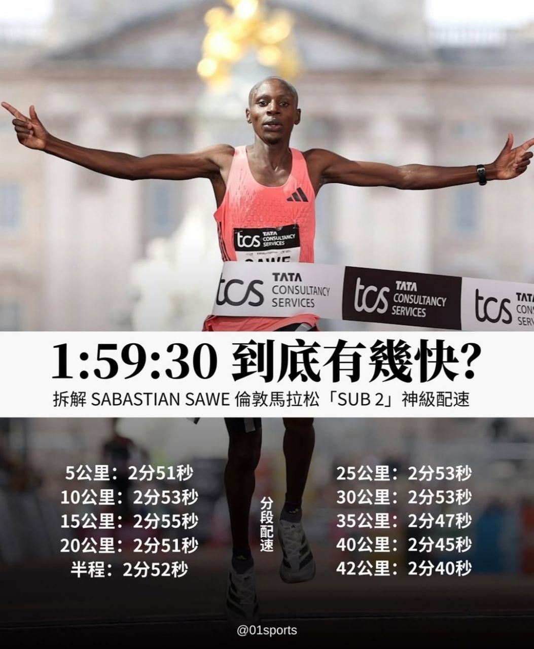 [問卦] 五公里跑14分14秒的速度大家可以堅持多久 - 八卦 - PTT.BEST 批踢踢爆文 2