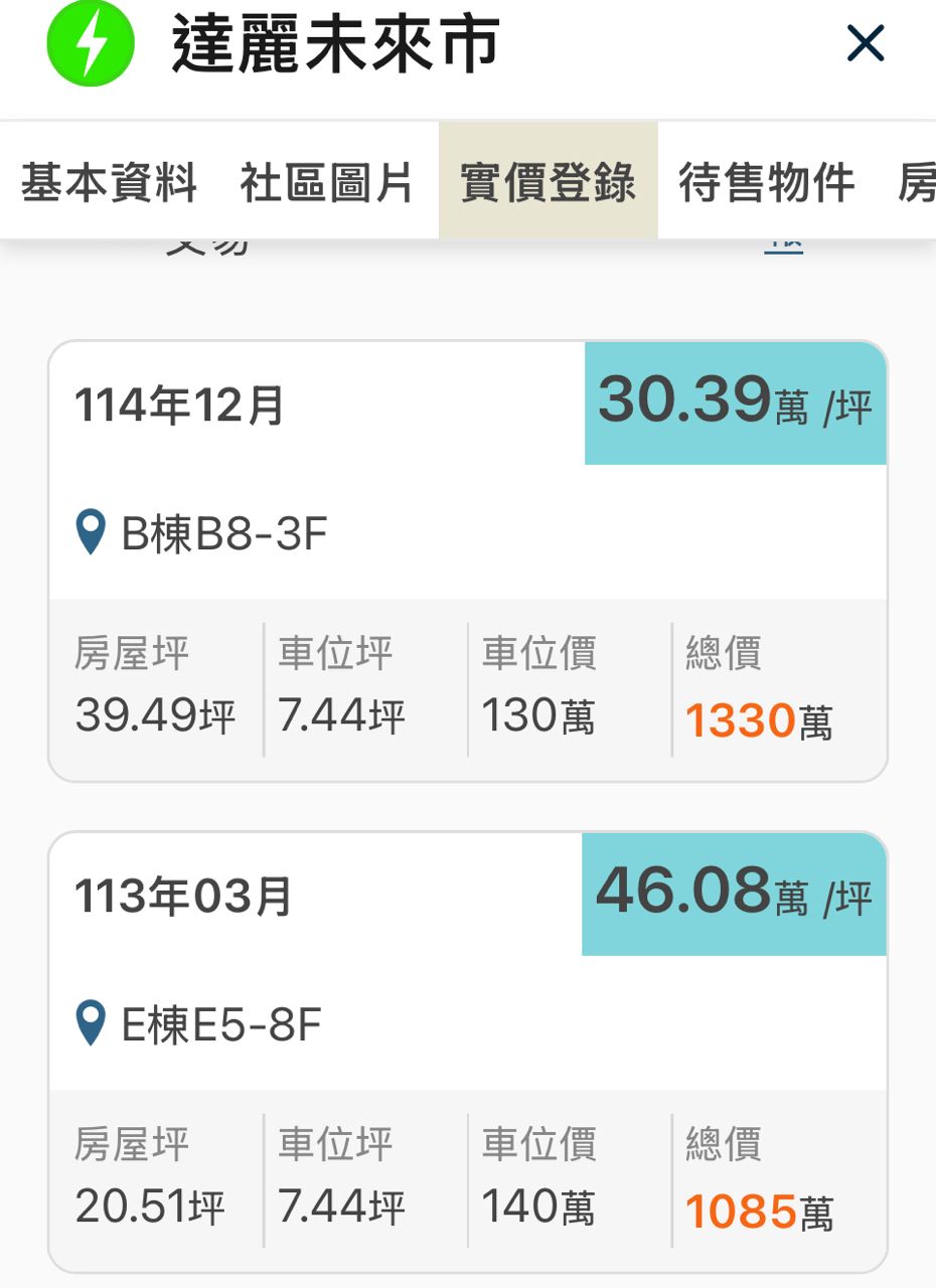 Re: [心得] 房板今天出什麼大事了？ - 房屋 - PTT.BEST 批踢踢爆文 3
