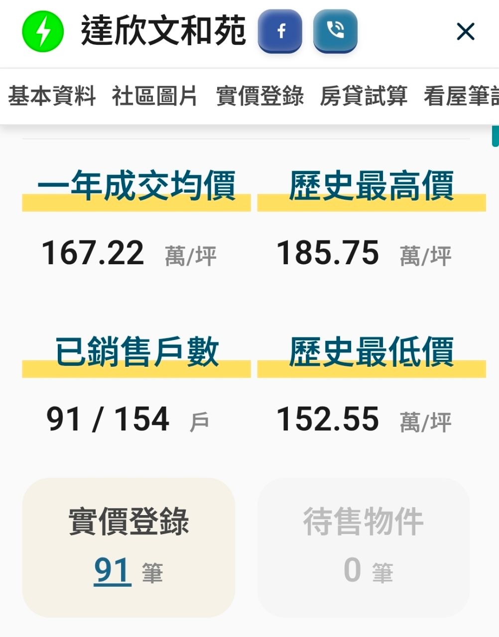 [閒聊] 我們已經買的沒差，但小孩長大後怎麼買 - 房屋 - PTT.BEST 批踢踢爆文