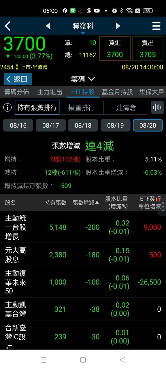 [新聞] Google不「聯」發科了？傳攜手AMD開發第1 - 股票 - PTT.BEST 批踢踢爆文 2