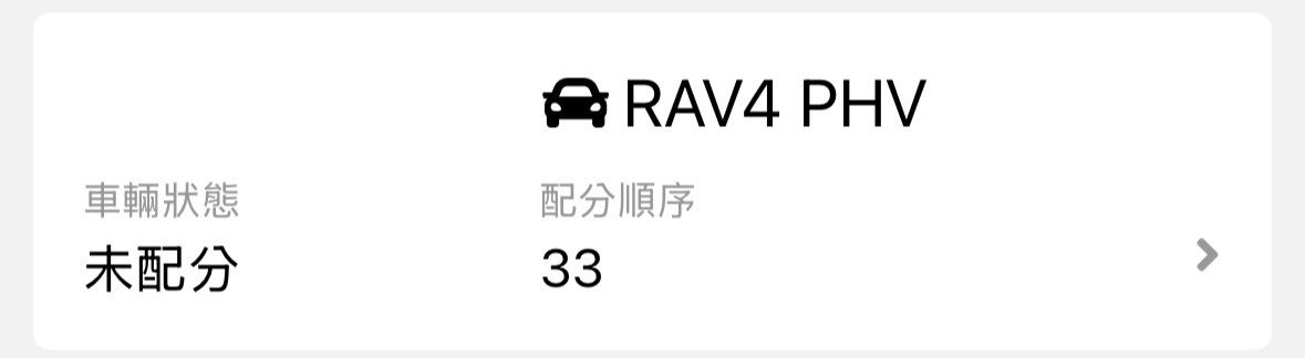 [問題] Rav4 phev 或 Cavira或… - 汽車 - PTT.BEST 批踢踢爆文