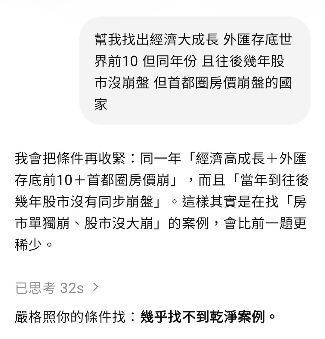 [閒聊] 等等，最近房市開始熱了？ - 房屋 - PTT.BEST 批踢踢爆文
