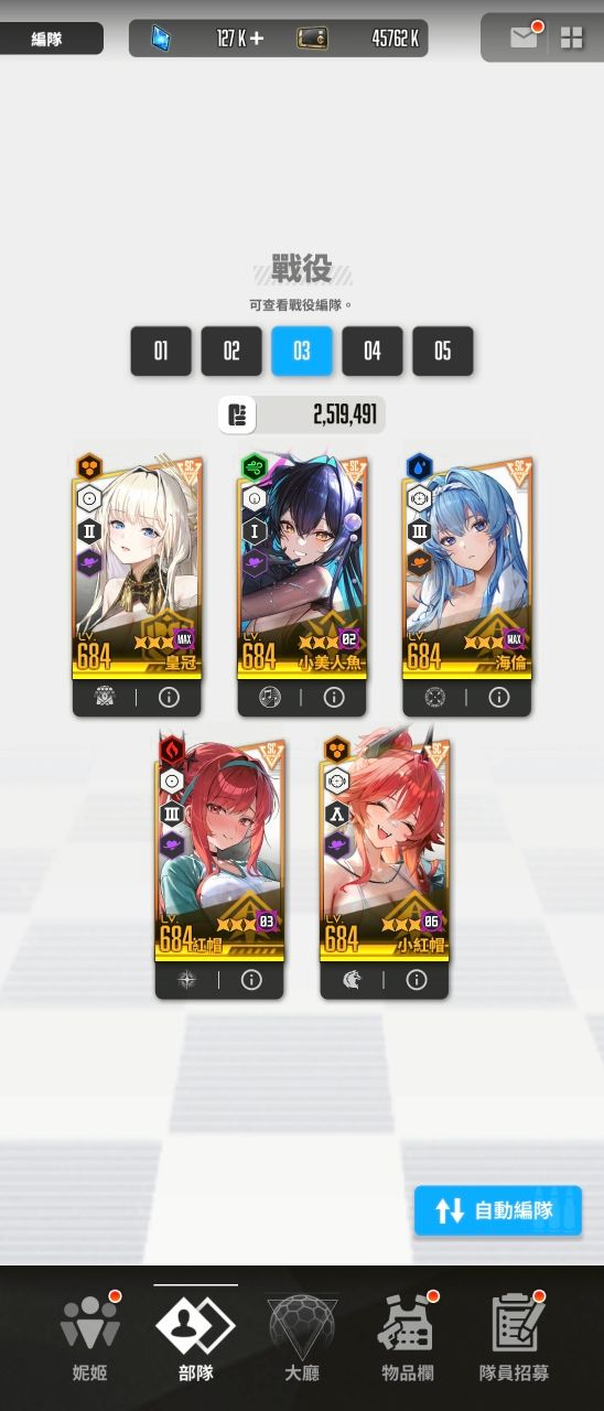 [妮姬] H44-36 BOSS 奧圖露亞擊破 - 希洽 - PTT.BEST 批踢踢爆文