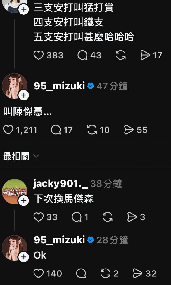 [閒聊] 林襄:5支安打叫陳傑憲… - 4X - PTT.BEST 批踢踢爆文