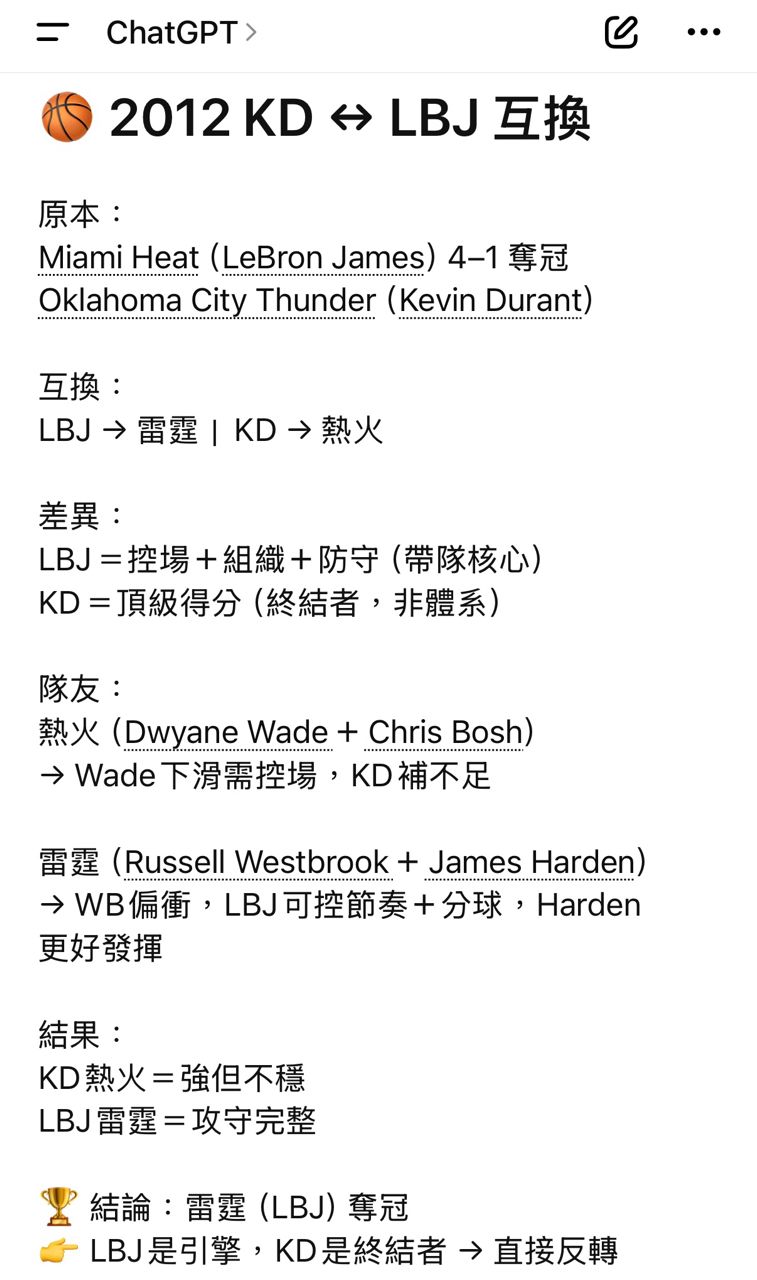 [花邊] 笑笑湯：LBJ是GOAT，KD替代掉MJ也能6冠 - 美國職籃 - PTT.BEST 批踢踢爆文