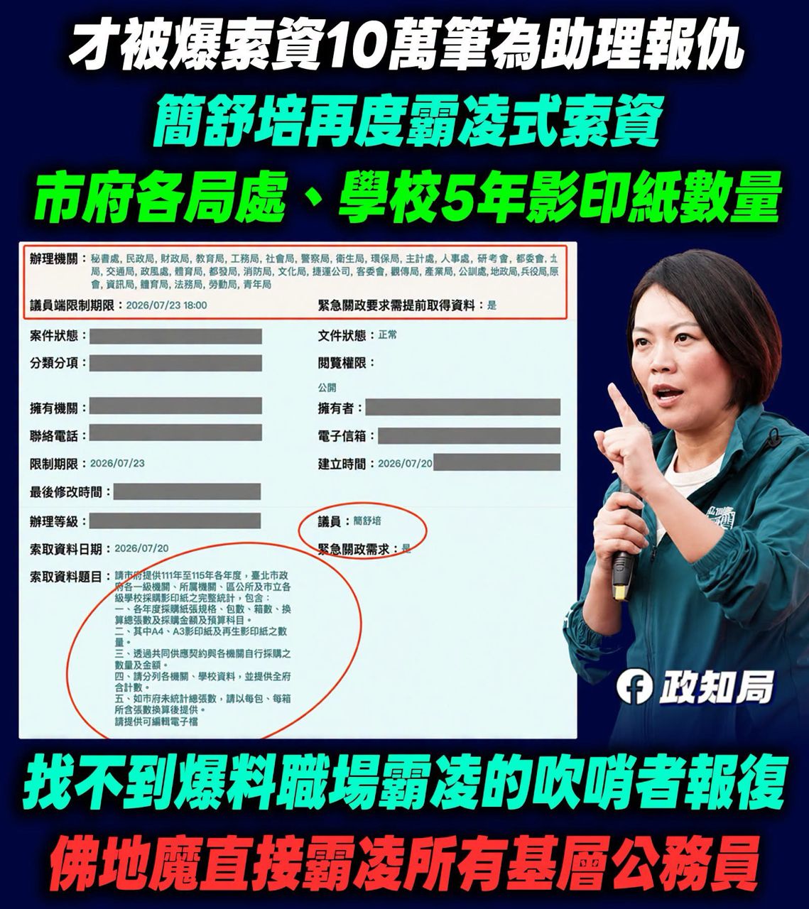[新聞] 簡舒培要求北市設索資平台　沈伯洋力挺： - 八卦 - PTT.BEST 批踢踢爆文 2