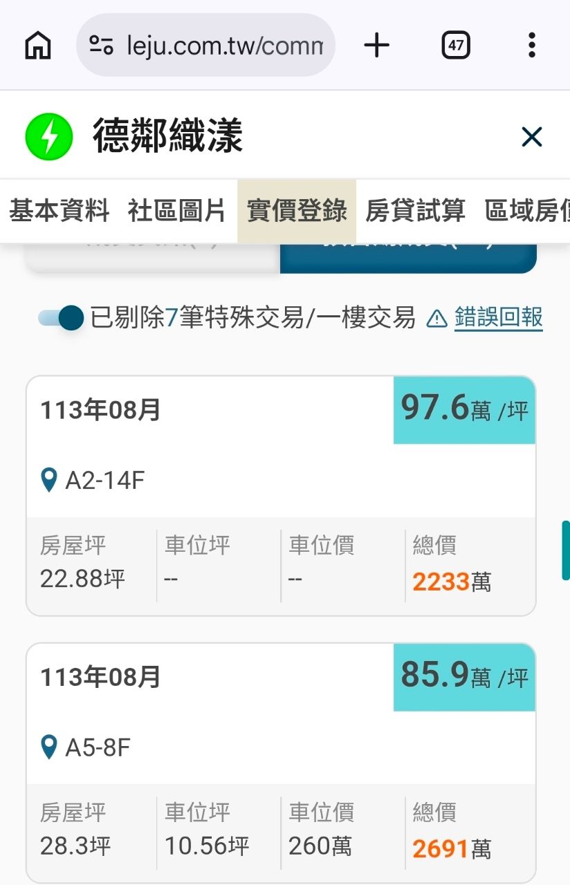 [新聞] 江翠北房價未現鬆動 信義房屋揭最大優勢 - 房屋 - PTT.BEST 批踢踢爆文 3