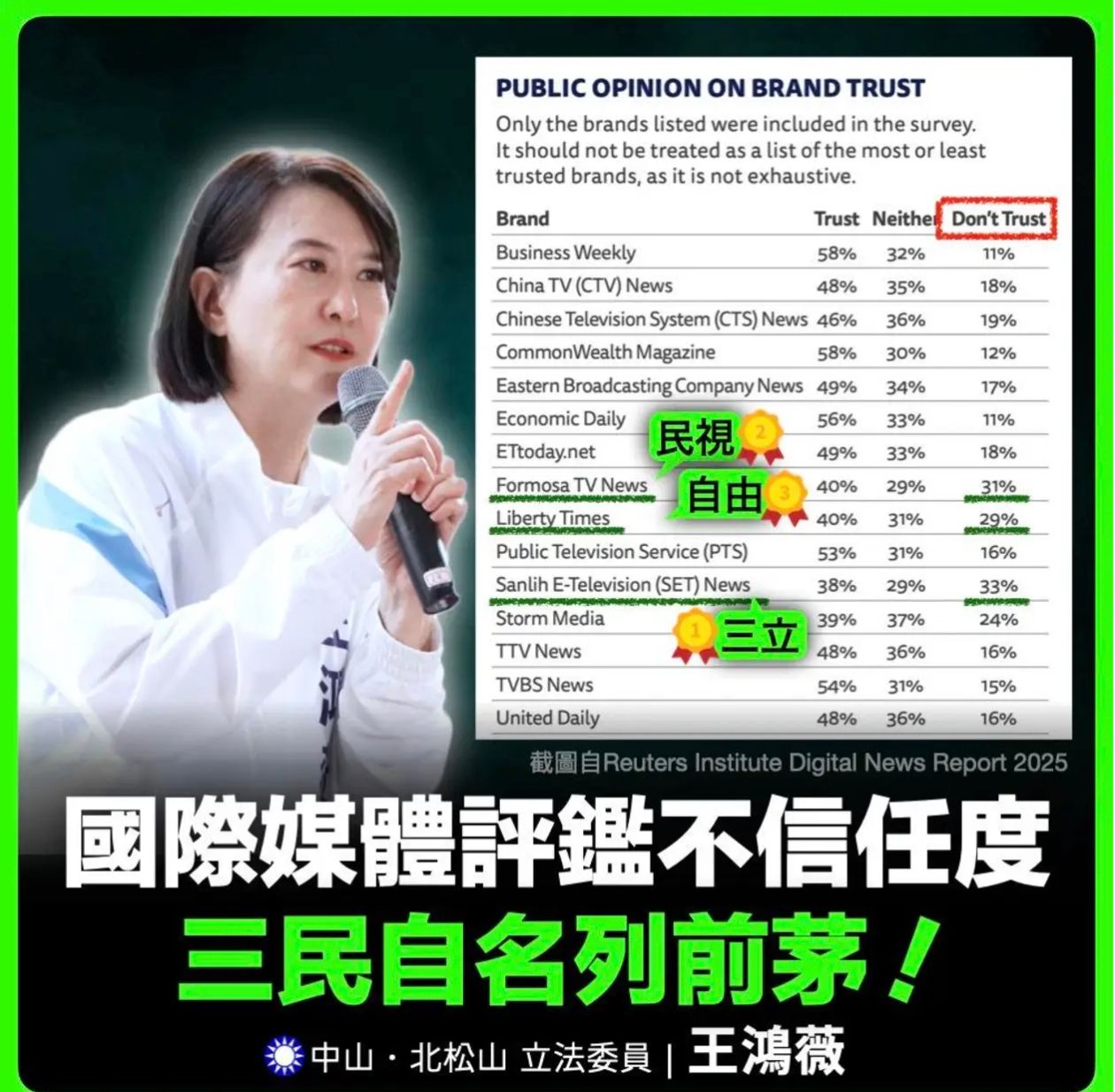 Re: [新聞] 高虹安用公帑 16日率主管訪日 - 八卦 - PTT.BEST 批踢踢爆文