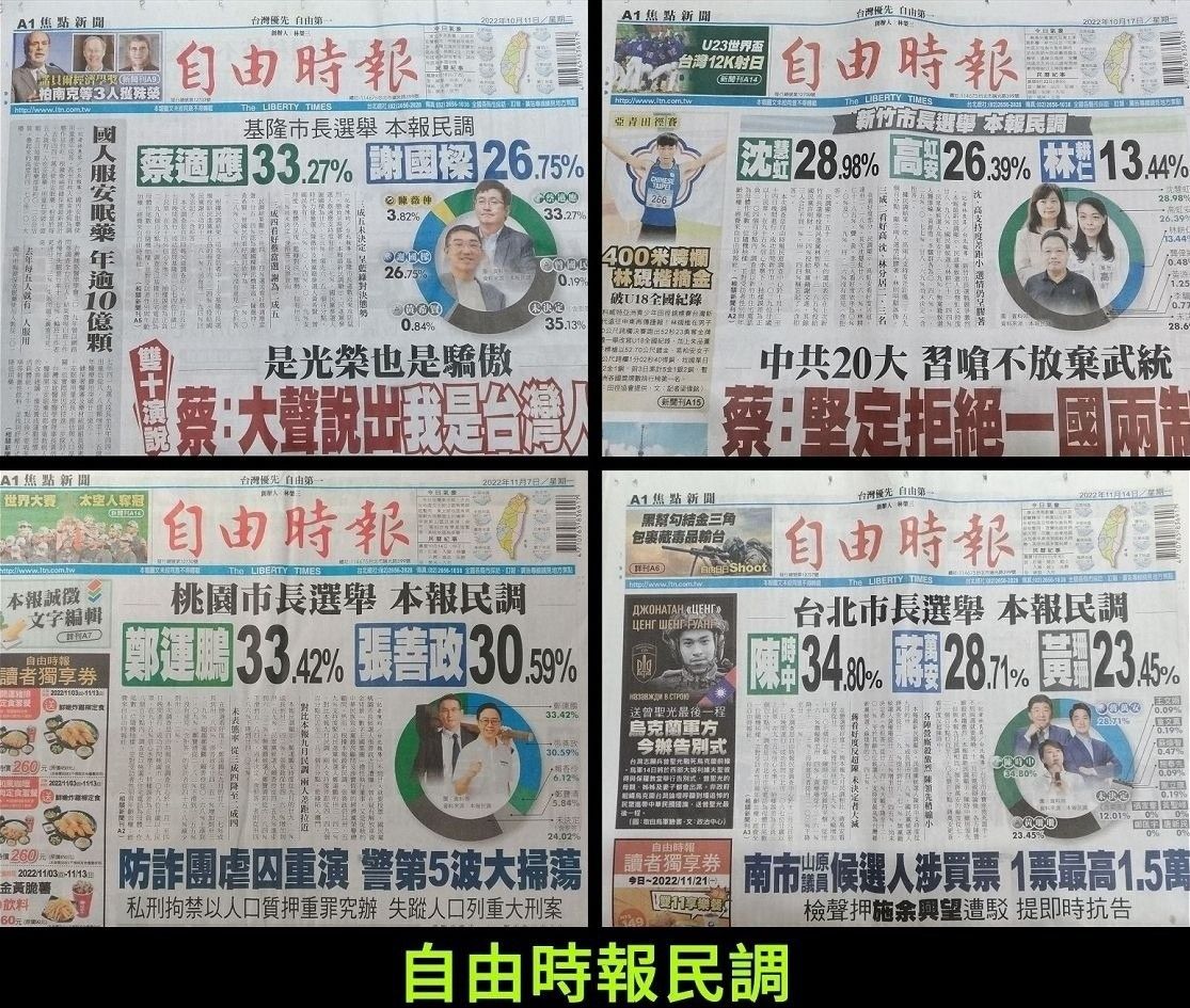 [新聞] 翁履中用哈佛模式預測六都藍4綠2可能性大 - 政黑 - PTT.BEST 批踢踢爆文