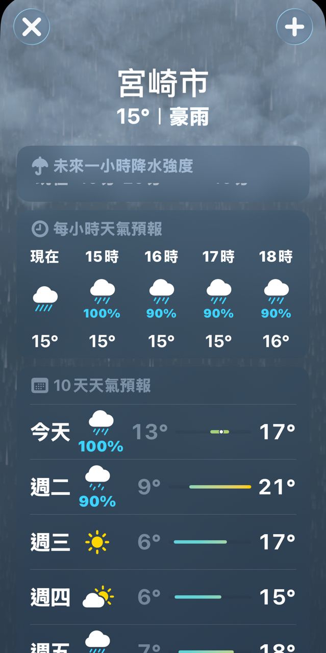 [LIVE] WBC韓國 vs 阪神虎 - 棒球 - PTT.BEST 批踢踢爆文 3