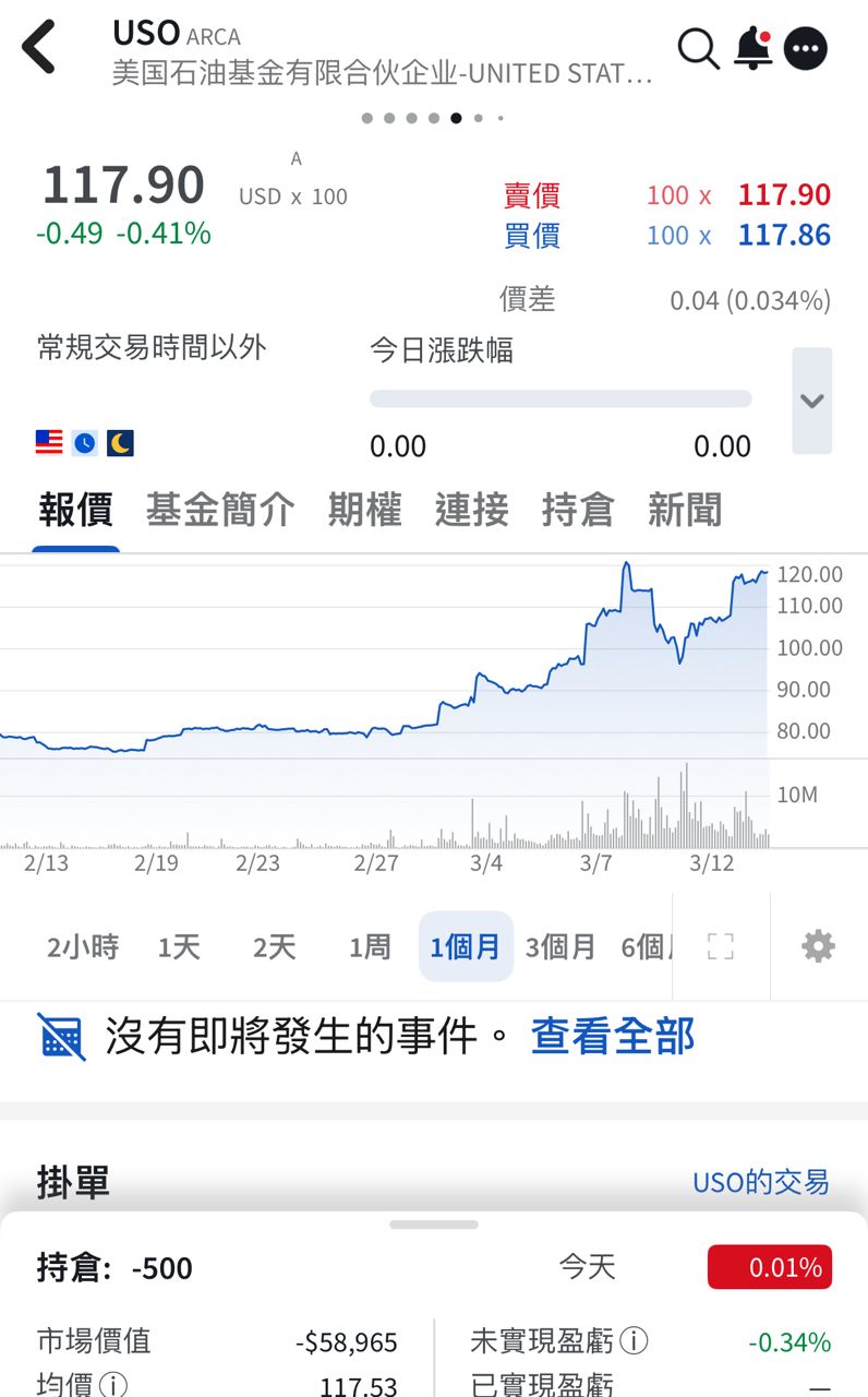 [新聞] 接班後一路神隱！伊朗新最高領袖聲明官媒 - 股票 - PTT.BEST 批踢踢爆文