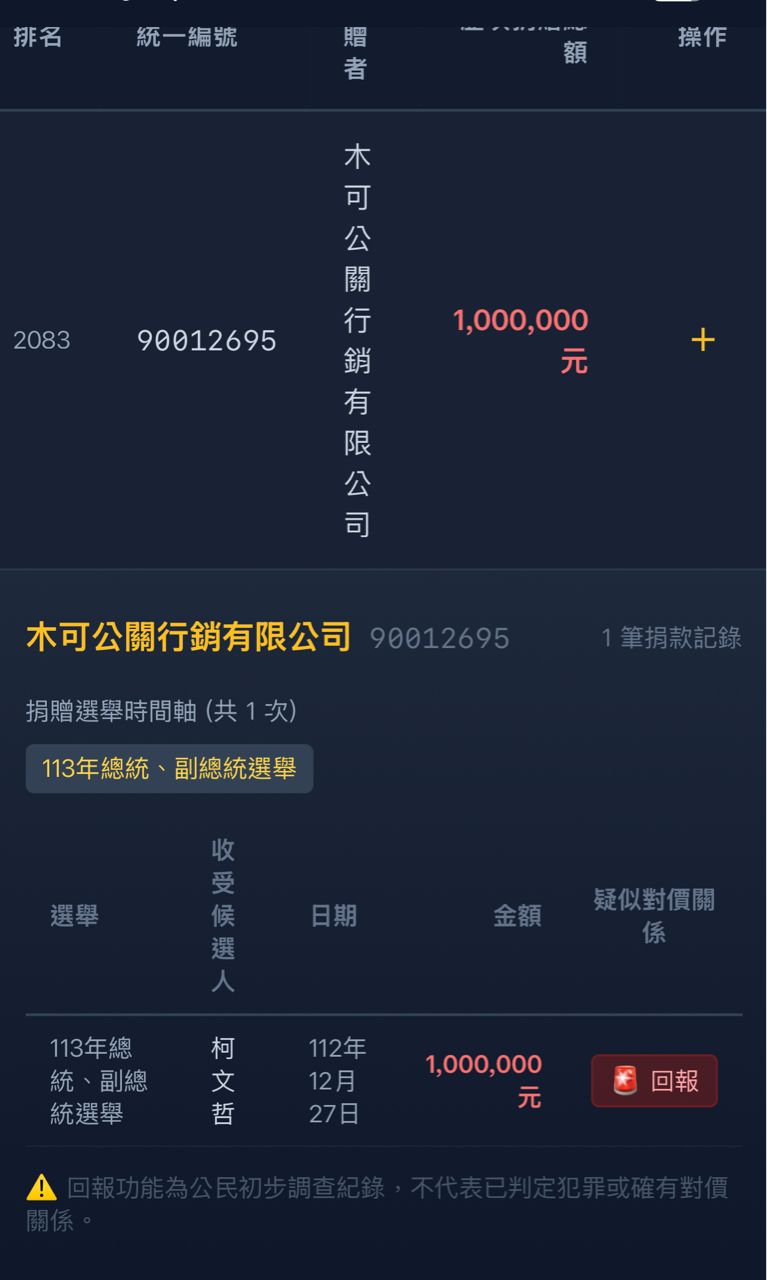 Re: [爆卦] 前金後謝調查局，開張了！歡迎來找碴 - 八卦 - PTT.BEST 批踢踢爆文 2