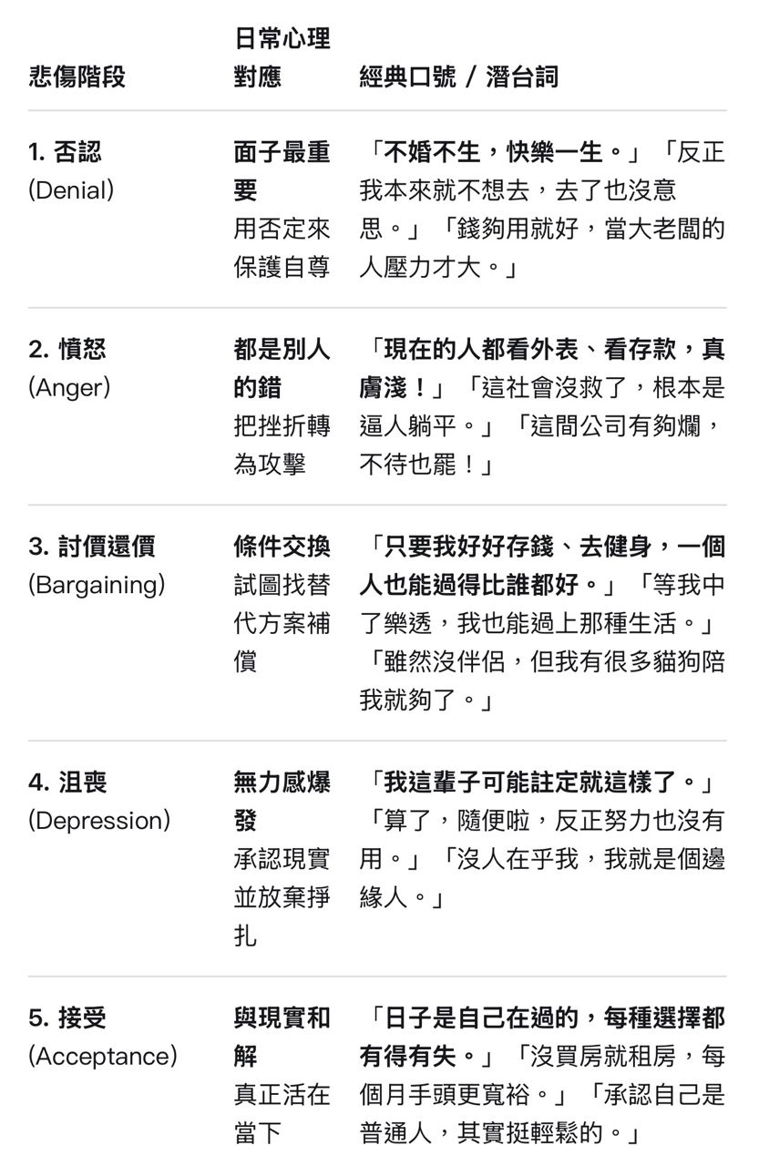 [問卦] 台積電高薪員工為什麼不想快樂一生？ - 八卦 - PTT.BEST 批踢踢爆文 2