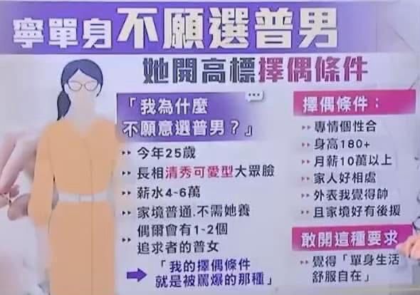 [問卦] 台女的擇偶條件，有掛嗎？ - 八卦 - PTT.BEST 批踢踢爆文
