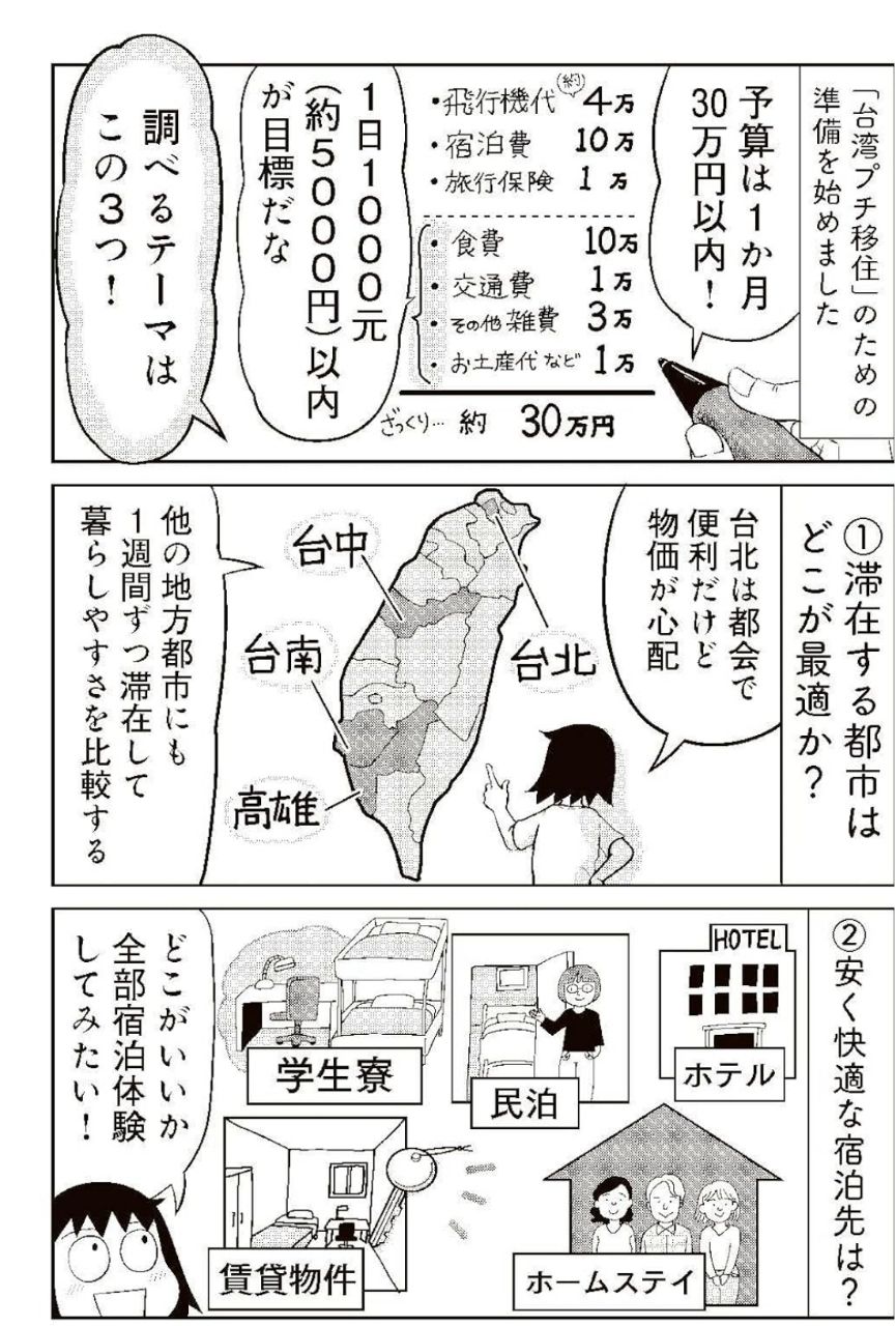 [閒聊] 日漫畫家：台灣物價便宜 千元過一天 - 希洽 - PTT.BEST 批踢踢爆文 2