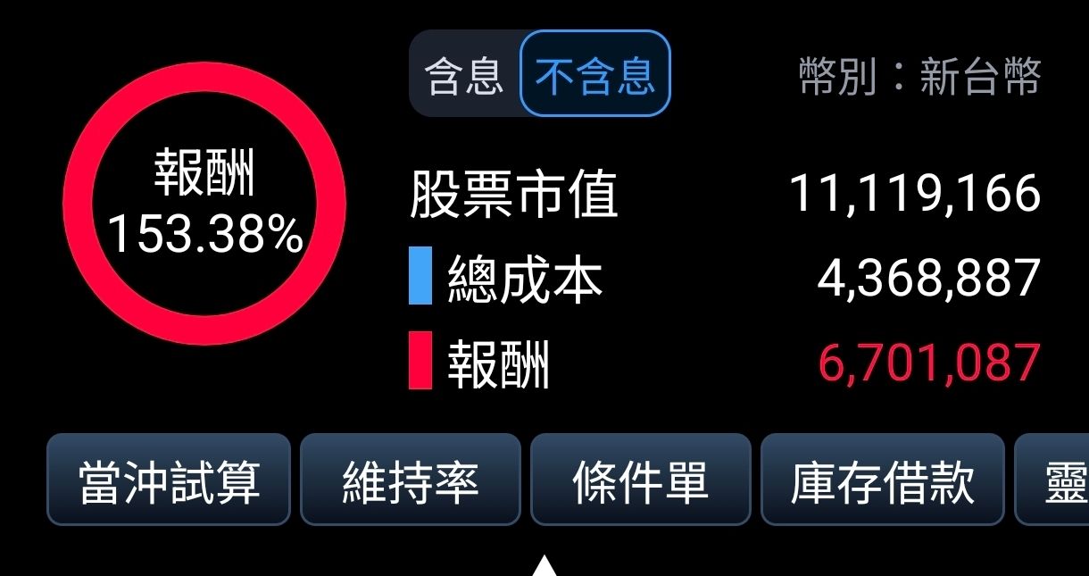 [問卦] 幫家人操盤股票，如何開口要分紅？！ - 八卦 - PTT.BEST 批踢踢爆文