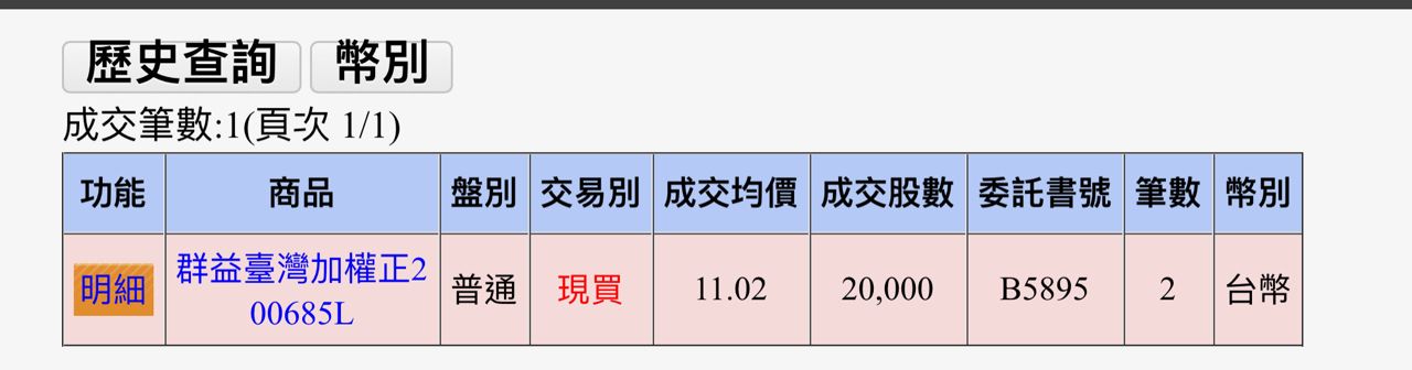 [心得] 祝我兒子生日快樂 all in正二 - 股票 - PTT.BEST 批踢踢爆文 3