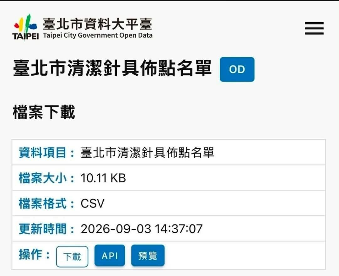 [討論] 蔣萬安：蘇巧慧支持沈伯洋主張發針頭嗎 - 政黑 - PTT.BEST 批踢踢爆文 2