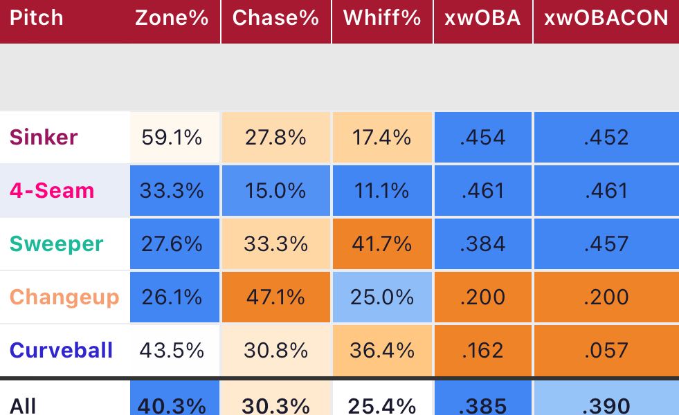 [閒聊] 林昱珉今天又 - 4X - PTT.BEST 批踢踢爆文 2
