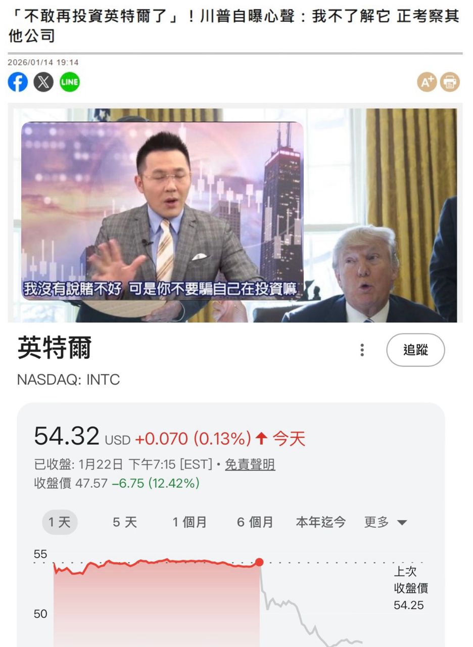 [新聞] 台美半導體結盟新里程碑 英特爾、聯電傳 - 股票 - PTT.BEST 批踢踢爆文 2