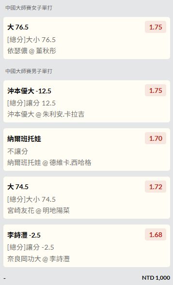 圖片