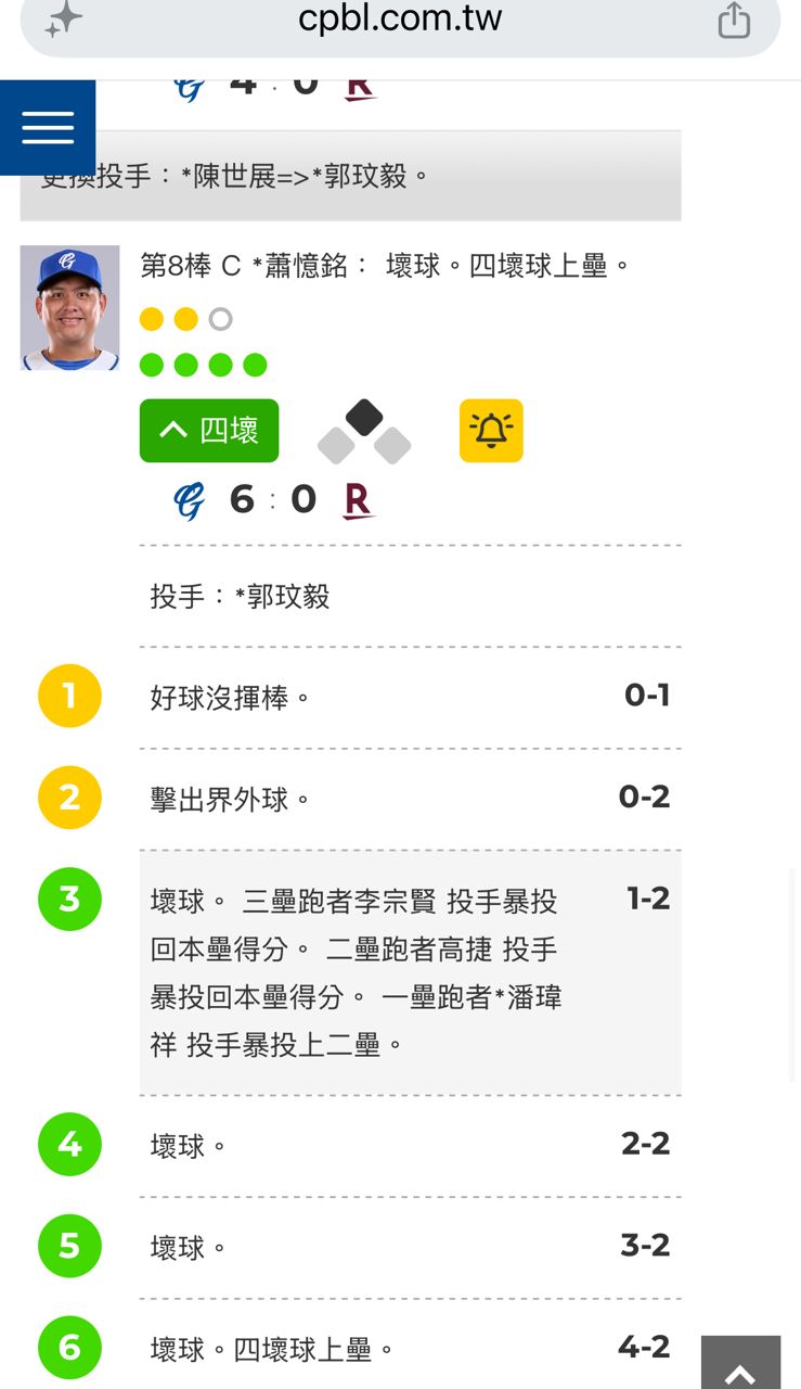 [閒聊] 威戈神第一局 - 4X - PTT.BEST 批踢踢爆文 2