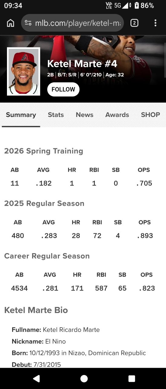 Re: [問題] 台灣扛得住多明尼加嗎？ - 棒球 - PTT.BEST 批踢踢爆文 3
