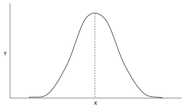 Re: [閒聊] 真的要趁年輕買房