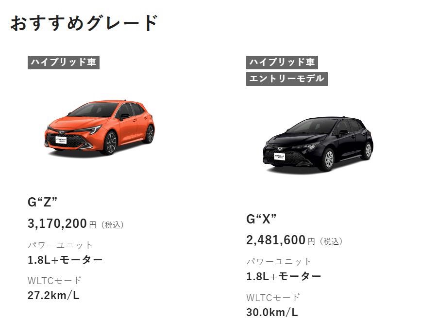 [閒聊] 為什麼corolla sport不是1.8油電？ - 汽車 - PTT.BEST 批踢踢爆文 2