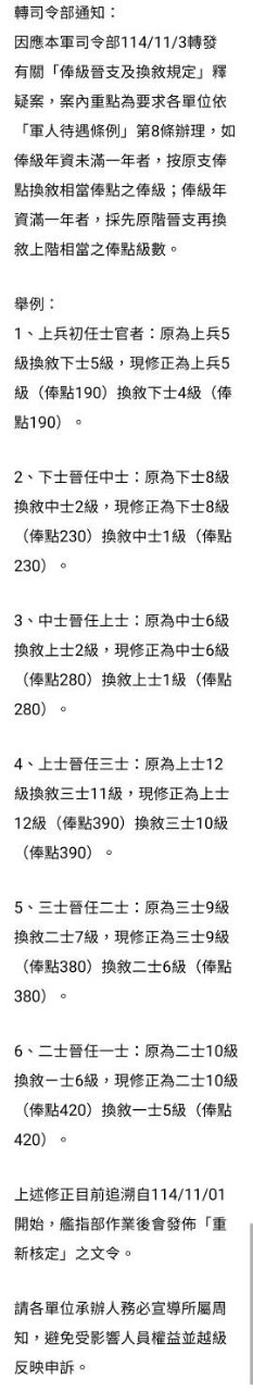 [哈拉] 國軍換敘降級來了！