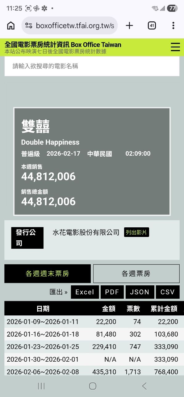 Re: [閒聊] 功夫會大暴死嗎？ - 希洽 - PTT.BEST 批踢踢爆文 3