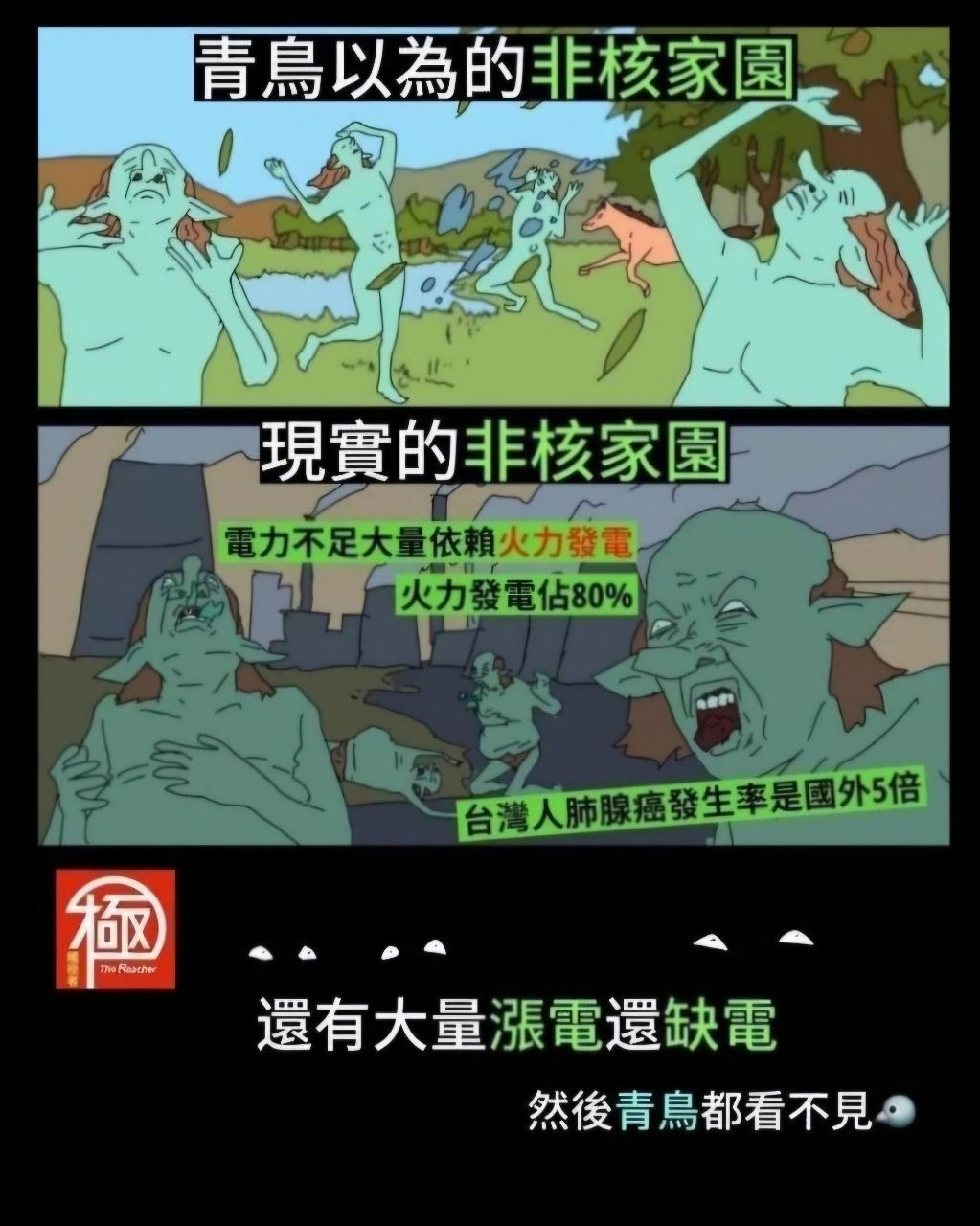 [新聞] 吸菸率下降，肺癌卻激增萬人？報告還原 - 八卦 - PTT.BEST 批踢踢爆文
