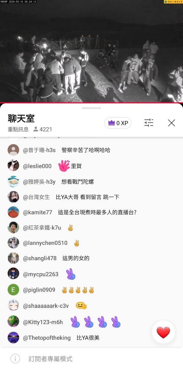 [問卦]現在00:15 擎天崗上面越來越多人是殺小？ - 八卦 - PTT.BEST 批踢踢爆文 2