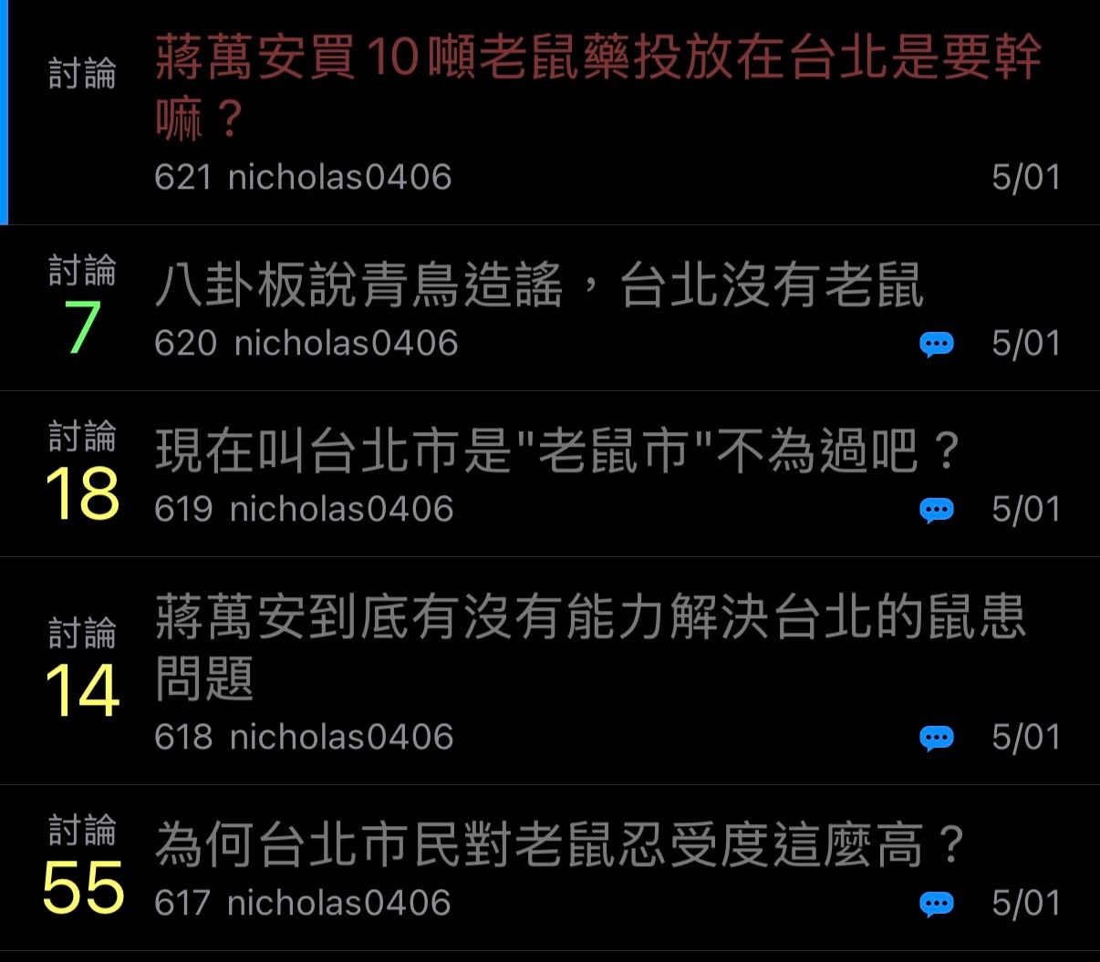 [討論] 蔣萬安買10噸老鼠藥投放在台北是要幹嘛 ? - 政黑 - PTT.BEST 批踢踢爆文