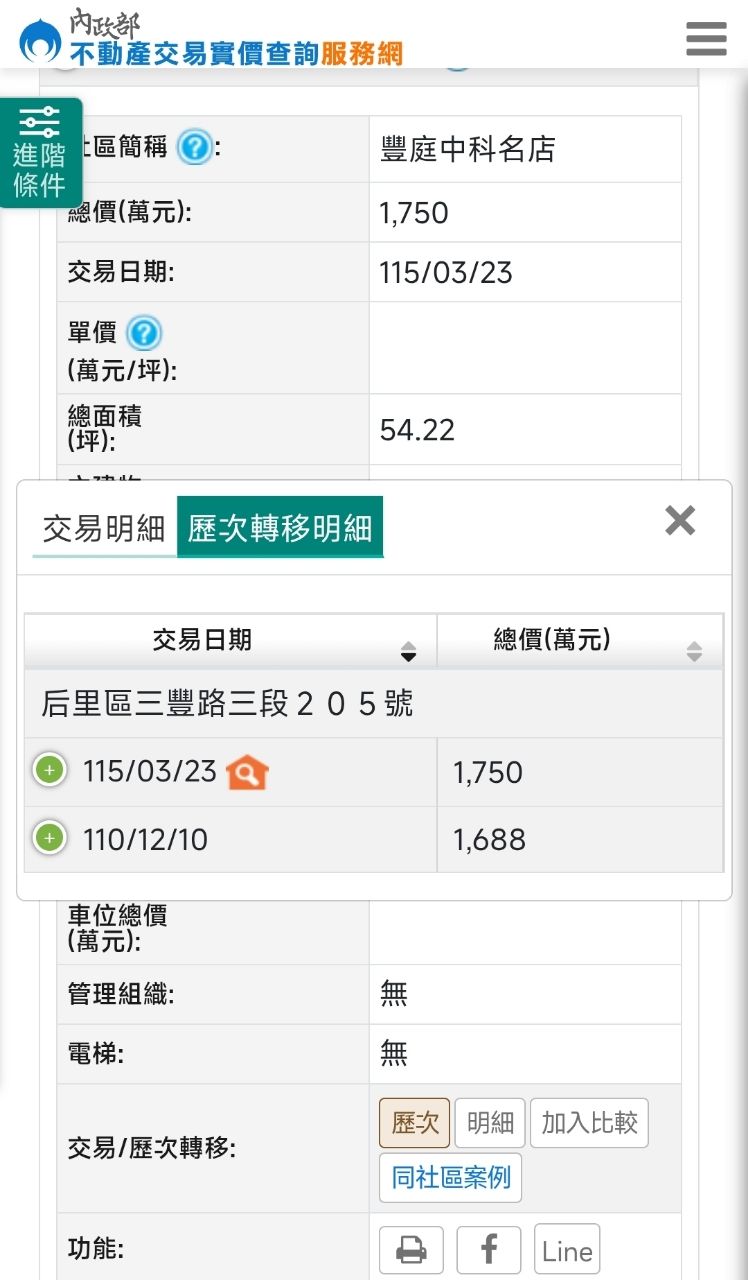 [閒聊] 后里能買嗎 - 房屋 - PTT.BEST 批踢踢爆文 2