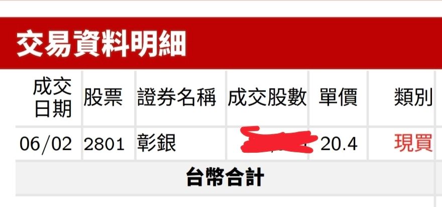 [情報] 台股14家金控 7月表現 - 股票 - PTT.BEST 批踢踢爆文 3