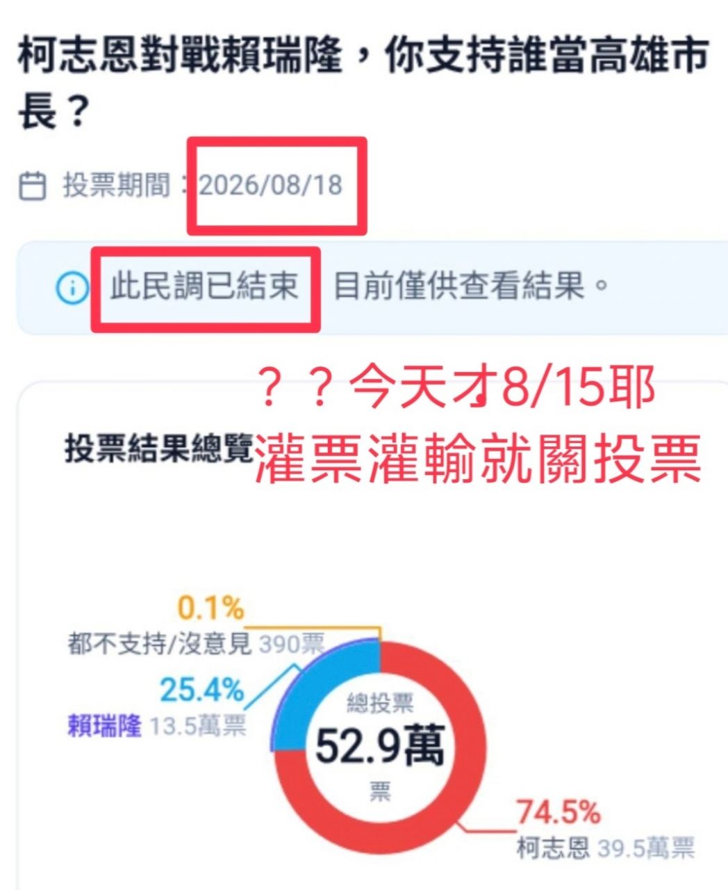 [新聞] 快新聞／最新民調出爐！藍營巨星領先優 - 八卦 - PTT.BEST 批踢踢爆文 2