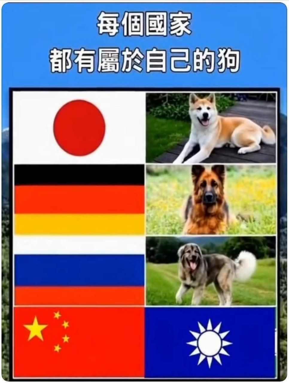 [討論] 政黨跟中華民國選一個 - 政黑 - PTT.BEST 批踢踢爆文