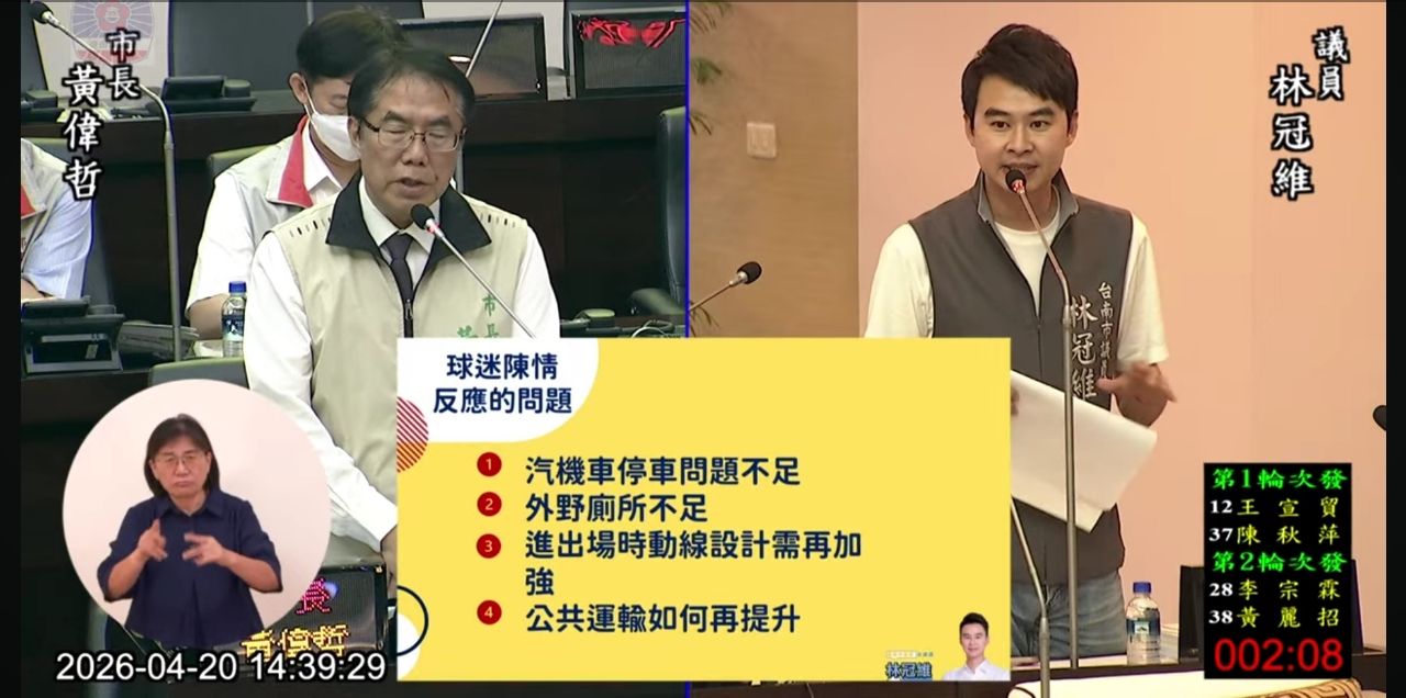 [新聞] 亞太棒球園區營運掀論戰　議員籲球團落 - 棒球 - PTT.BEST 批踢踢爆文 2