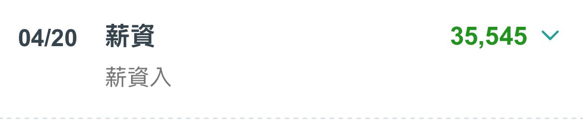 [請益] 這樣算紙上富貴嗎？ - 股票 - PTT.BEST 批踢踢爆文 3