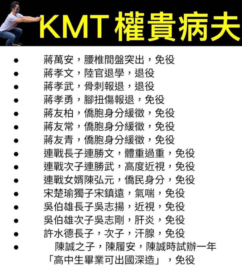 [新聞] 願捨棄美國籍入伍！三星李在鎔長子「2月赴泰」　參加東南亞 - 八卦 - PTT.BEST 批踢踢爆文 2